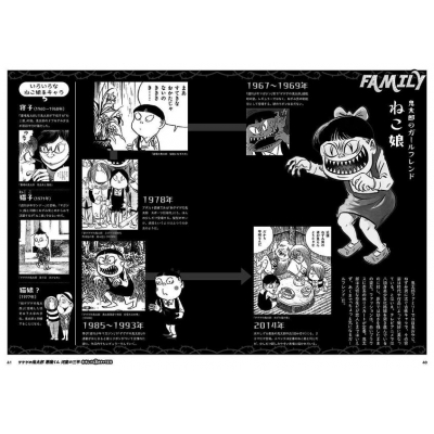 ゲゲゲの鬼太郎 悪魔くん 河童の三平 水木しげる3大キャラ百科 : 水木