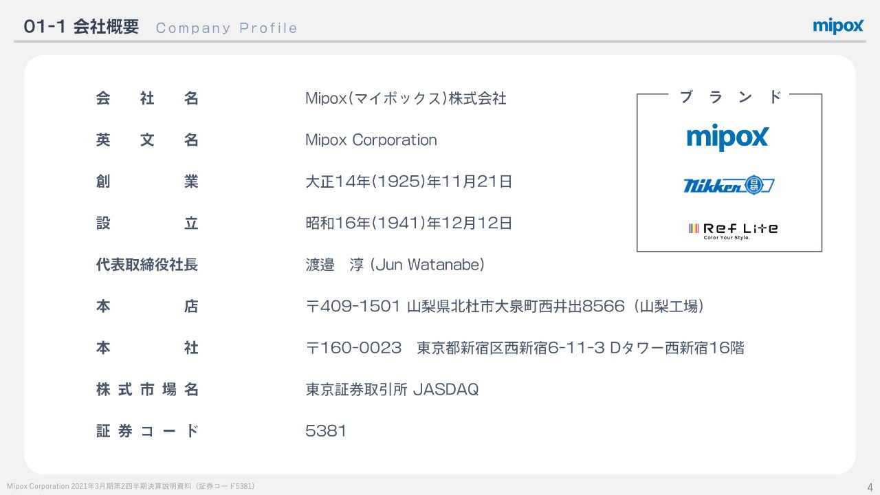 Mipox/通期売上高は前年比26.3%増の見通し - ログミーファイナンス