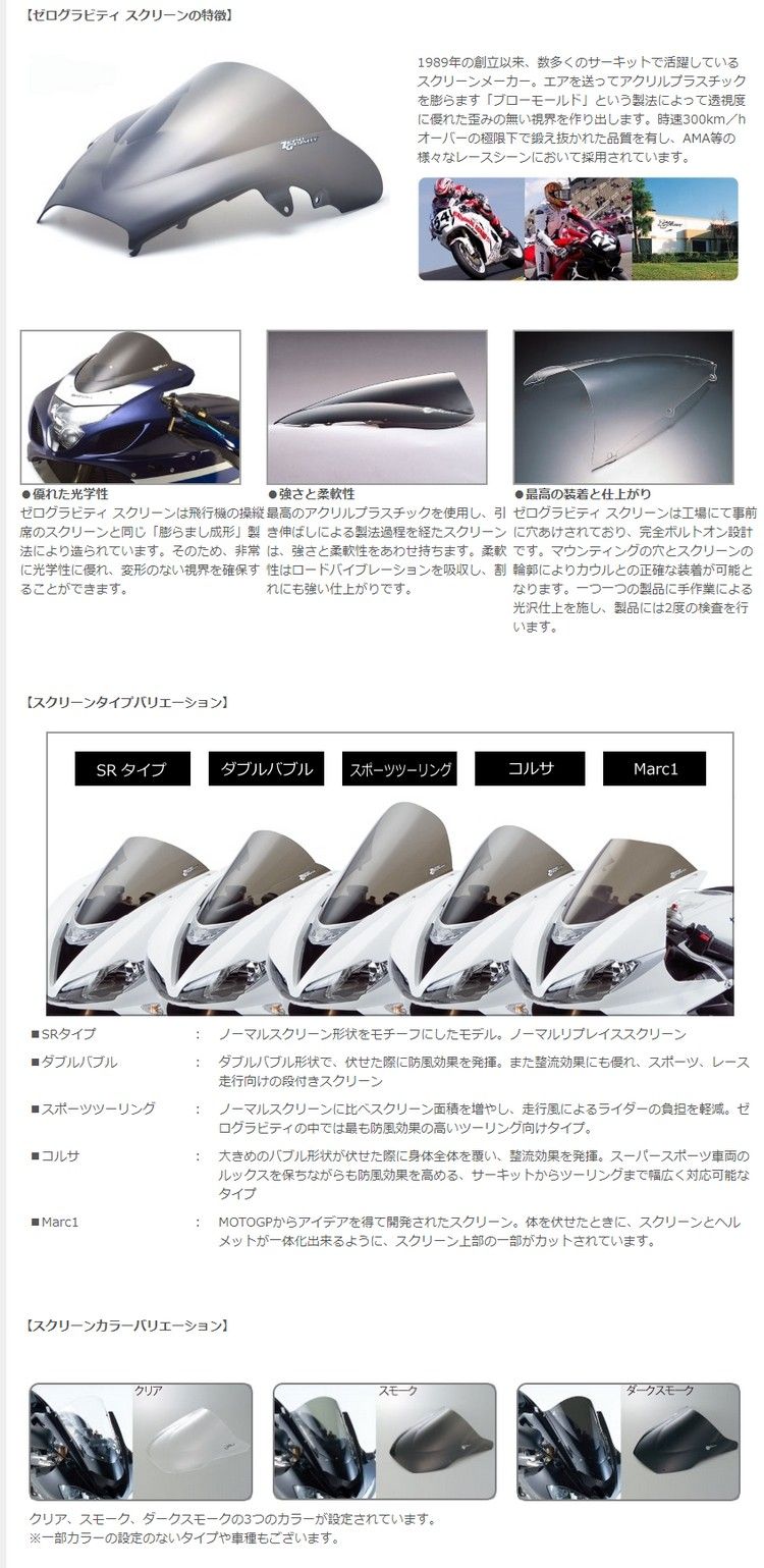 Webike | ZEROGRAVITY ゼログラビティ スクリーン 【スポーツ