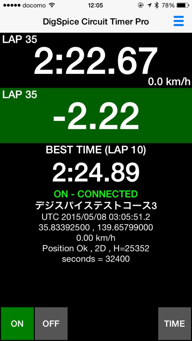 Webike | Digspice デジスパイス スポーツ走行解析システム デジ