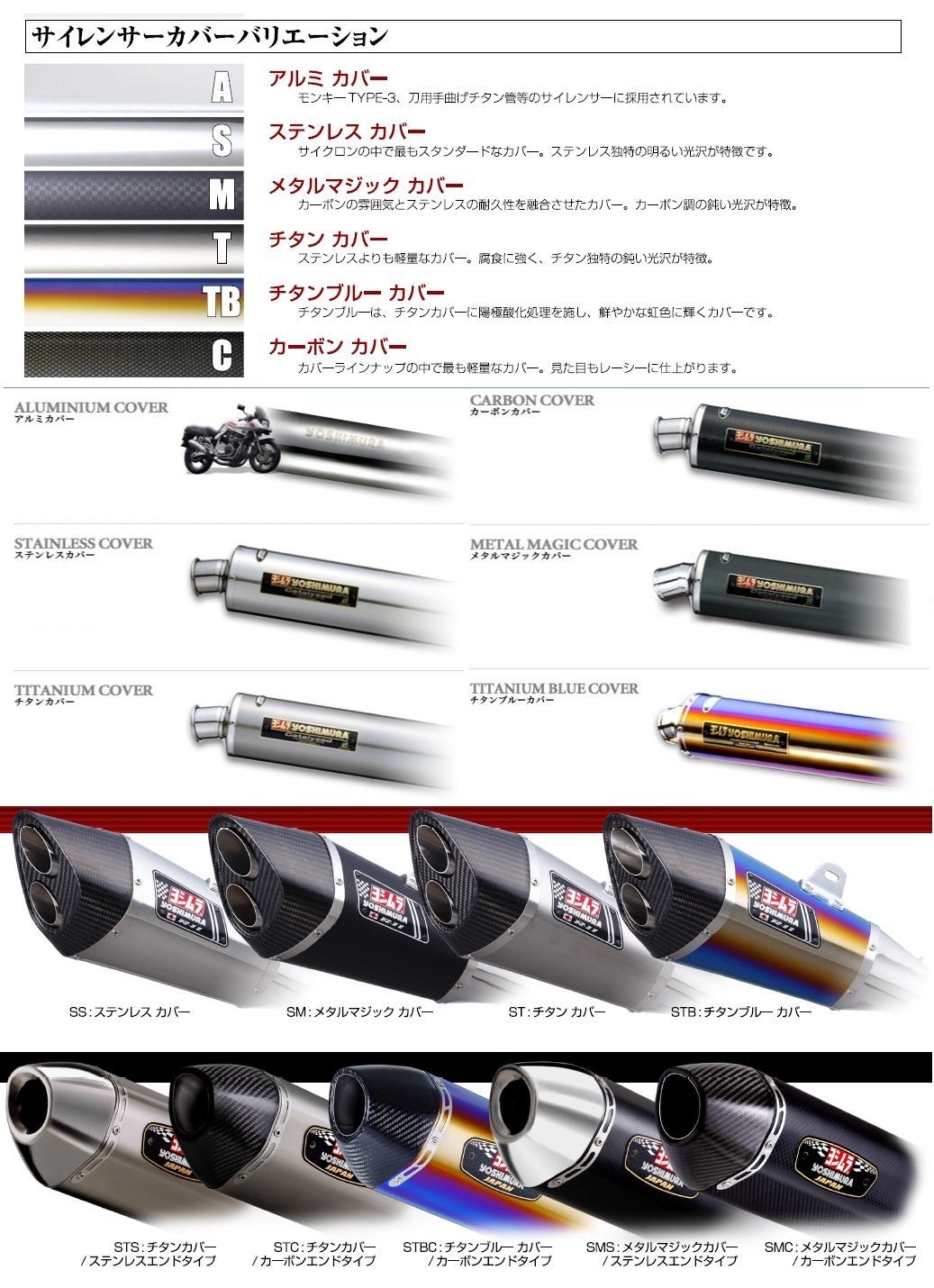 Webike | YOSHIMURA ヨシムラ Tri-Ovalチタンサイクロン 2エンド