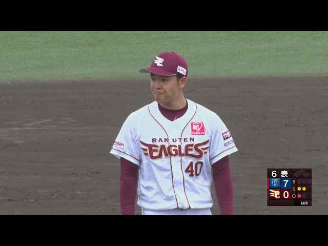 公式】櫻井周斗(2024シーズン)｜パ・リーグ.com｜無料動画・個人成績