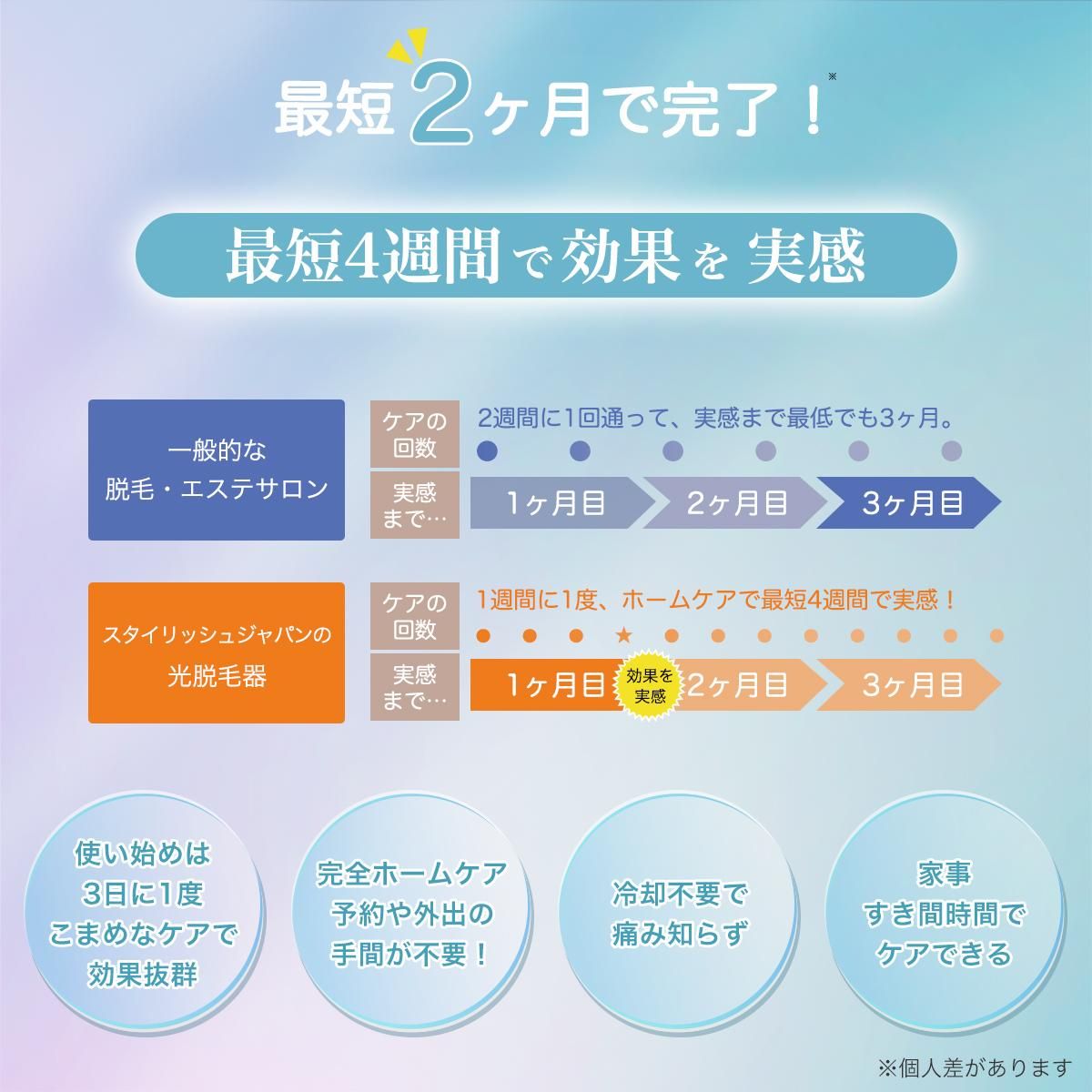 IPL 光脱毛器 ミラレルSC サファイア クリスタル 冷却 STYLISH JAPAN