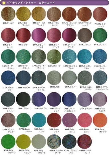 ボディジュエリーS.REGGINA｜グリッター【ピンクベンダー】