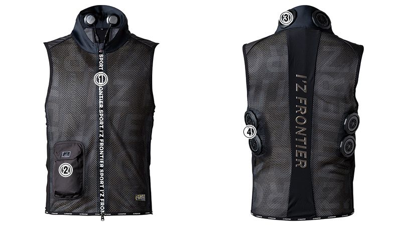 アイズフロンティア PS1076 [春夏用]冷却ペルチェ6個タイプ インナー