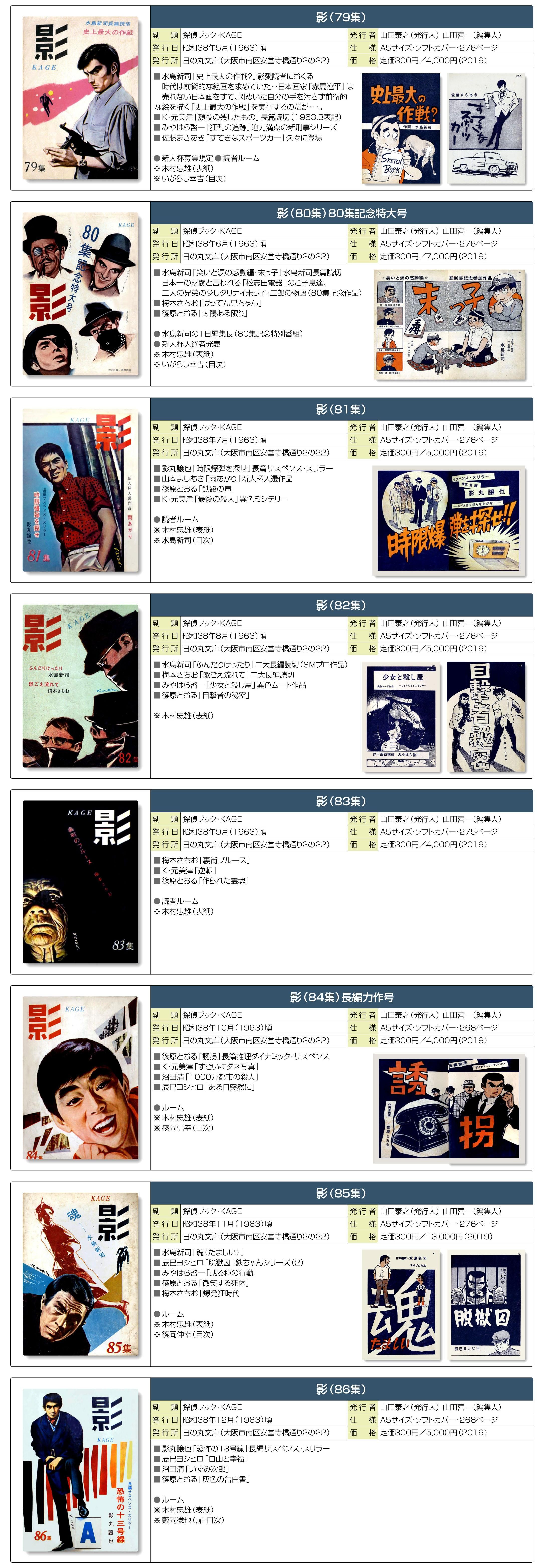 影〈全120巻・計122冊・日の丸文庫〉貸本漫画の研究1 - すぺくり古本舎