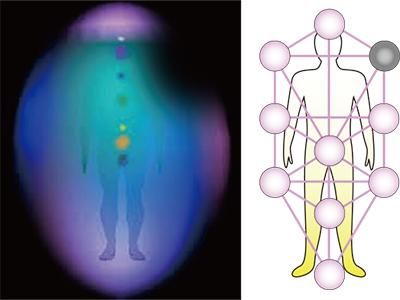 丸山修寛先生開発商品 至福のいざない ダ・ヴィンチキューブ メサイア