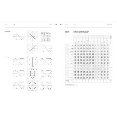 池田亮司＆カールステン・ニコライ【Cyclo.ID Vol.1】 - 京都にある