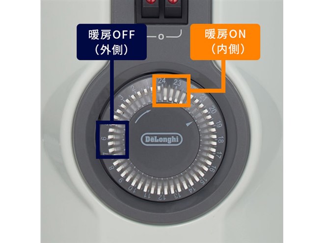 ペットと一緒でも安心、タフなコードを採用した「デロンギ オイル