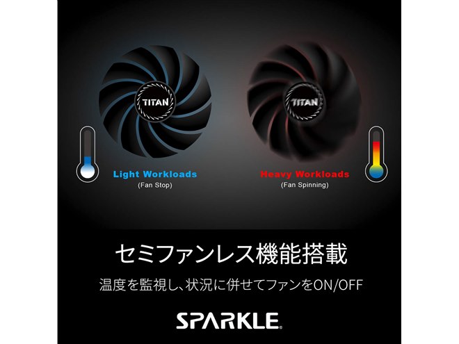SPARKLE、「Intel Arc B580」を搭載したビデオカードを12月14日発売
