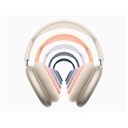 Apple AirPods Max (USB-C) MWW73ZA/A [オレンジ] 価格比較 - 価格.com