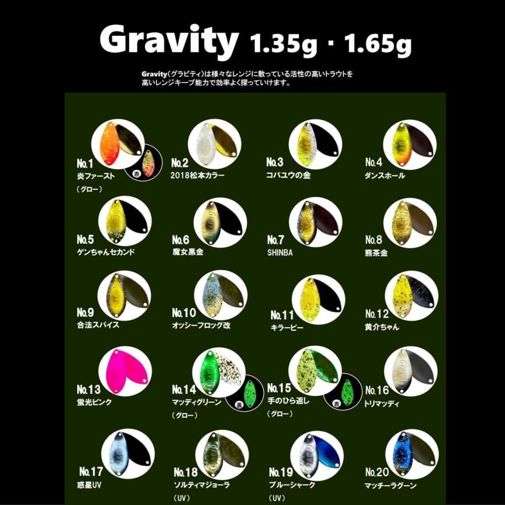 ディープパラドックス グラビティ Gravity 1.35g