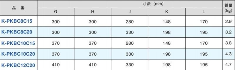 防露形パンカールーバーユニット K-PKBS□C□ 【送料無料】 【送料無料