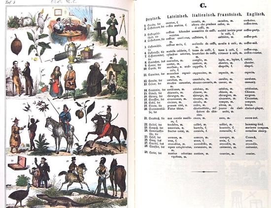 独語〉最新世界図絵 複刻 世界の絵本館 ―ベルリン・コレクション