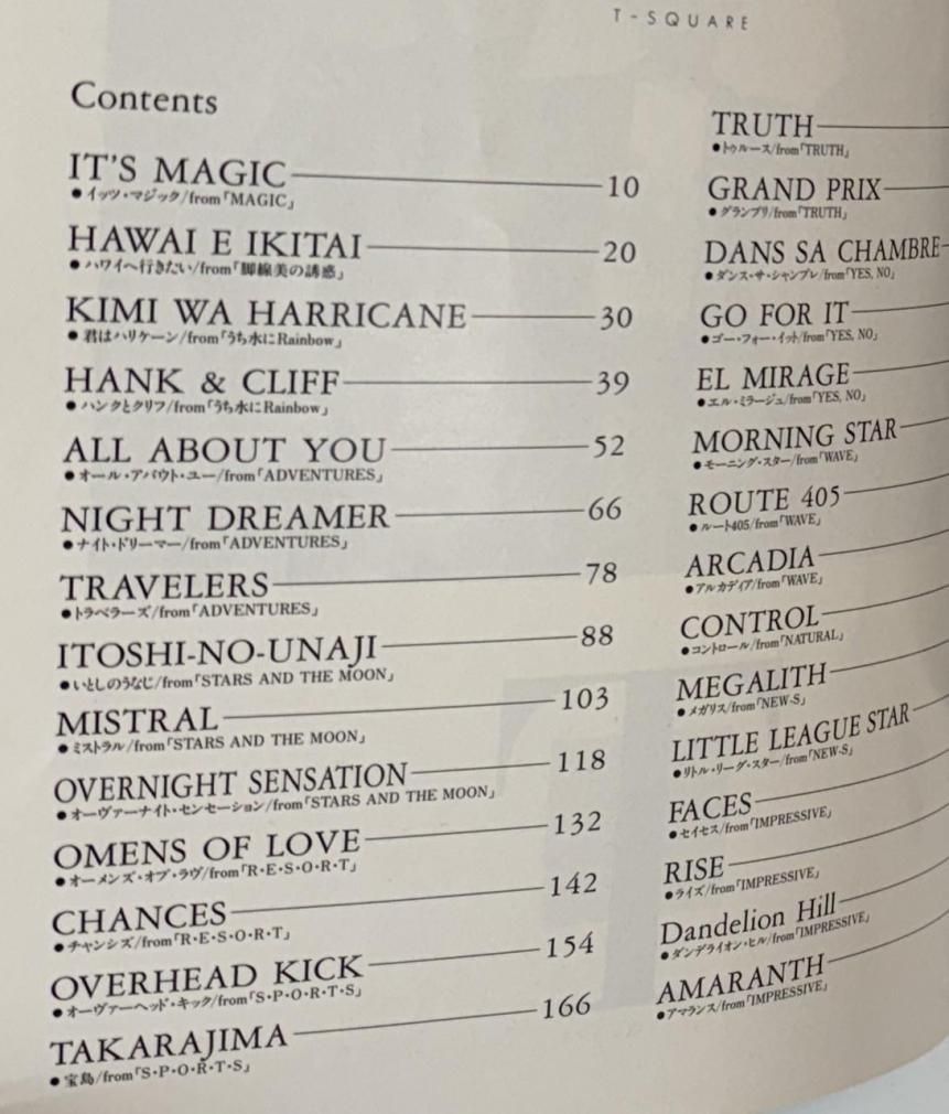 T-SQUARE Best Collection バンドスコア T-スクェア・ベスト