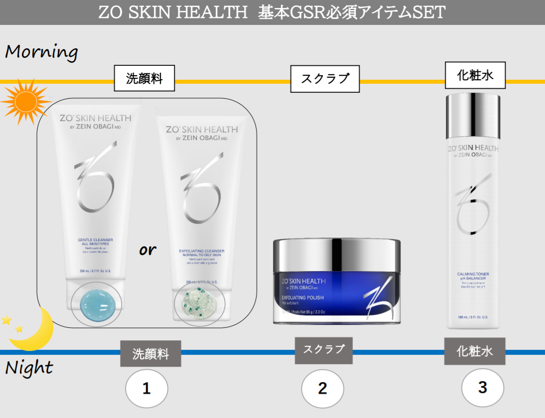 ゼオスキン【基本GSR必須アイテムSET】