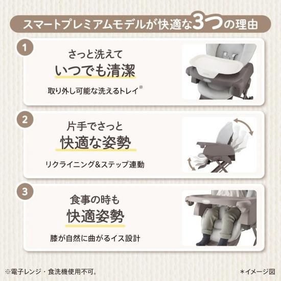 ユラリズム スマート プレミアムAB（手動スウィング） - アップリカ