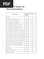 GLP Por Artículo 03-04-21 | PDF | Xiaomi | Electrónica de consumo