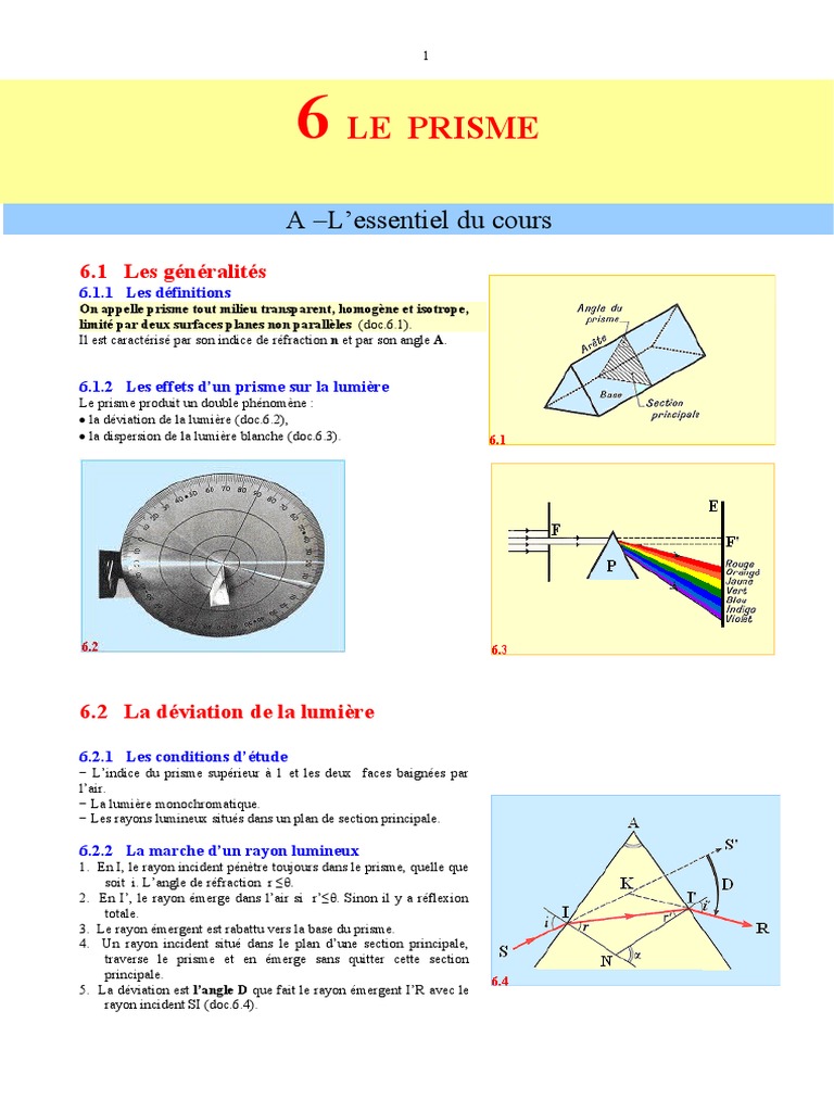 Le Prisme: A - L'essentiel Du Cours | PDF