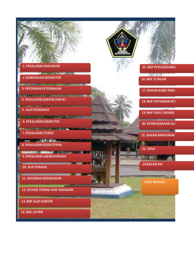 Kode Barang dan Standar Harga 2016 | PDF | Griya & Taman