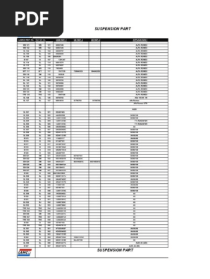 Peças de Suspensão para Veículos | PDF | Veículos de rodas