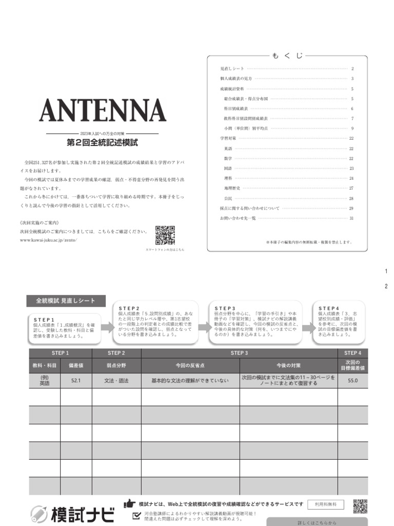 第2回全統記述模試 Antenna | PDF