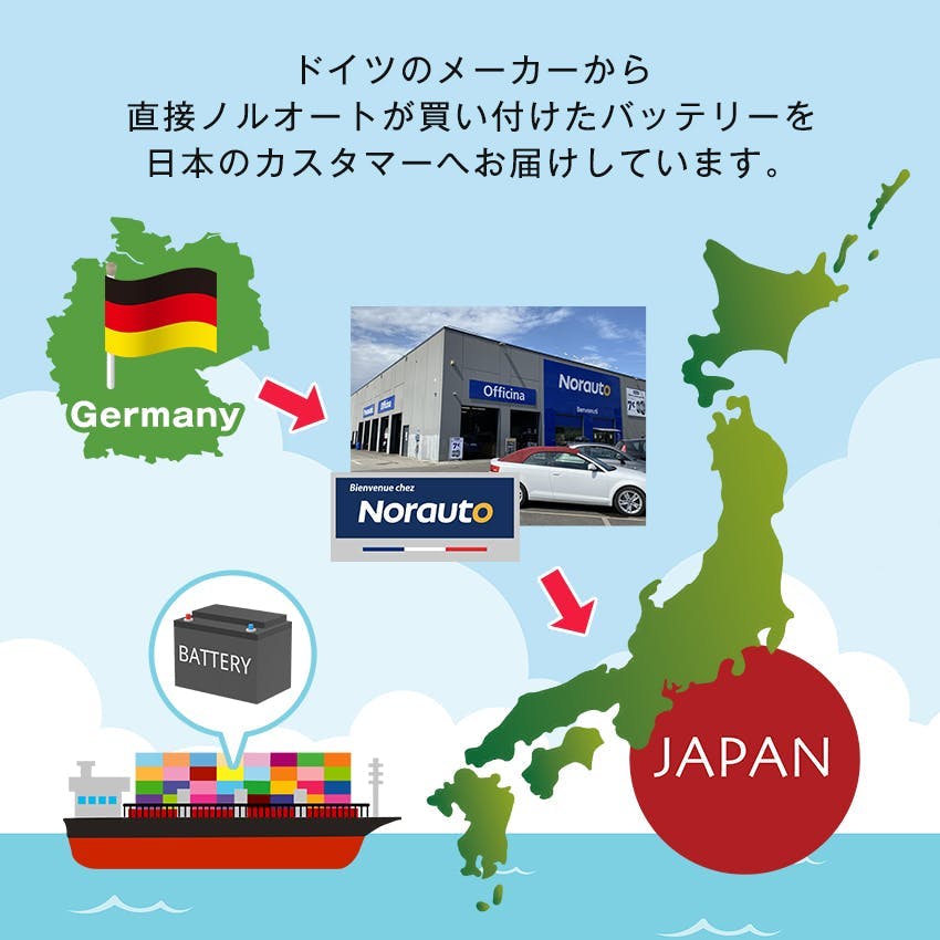 VARTA 補機 バッテリー 513106020G412 AGM AUX14 バルタ 513 106 020