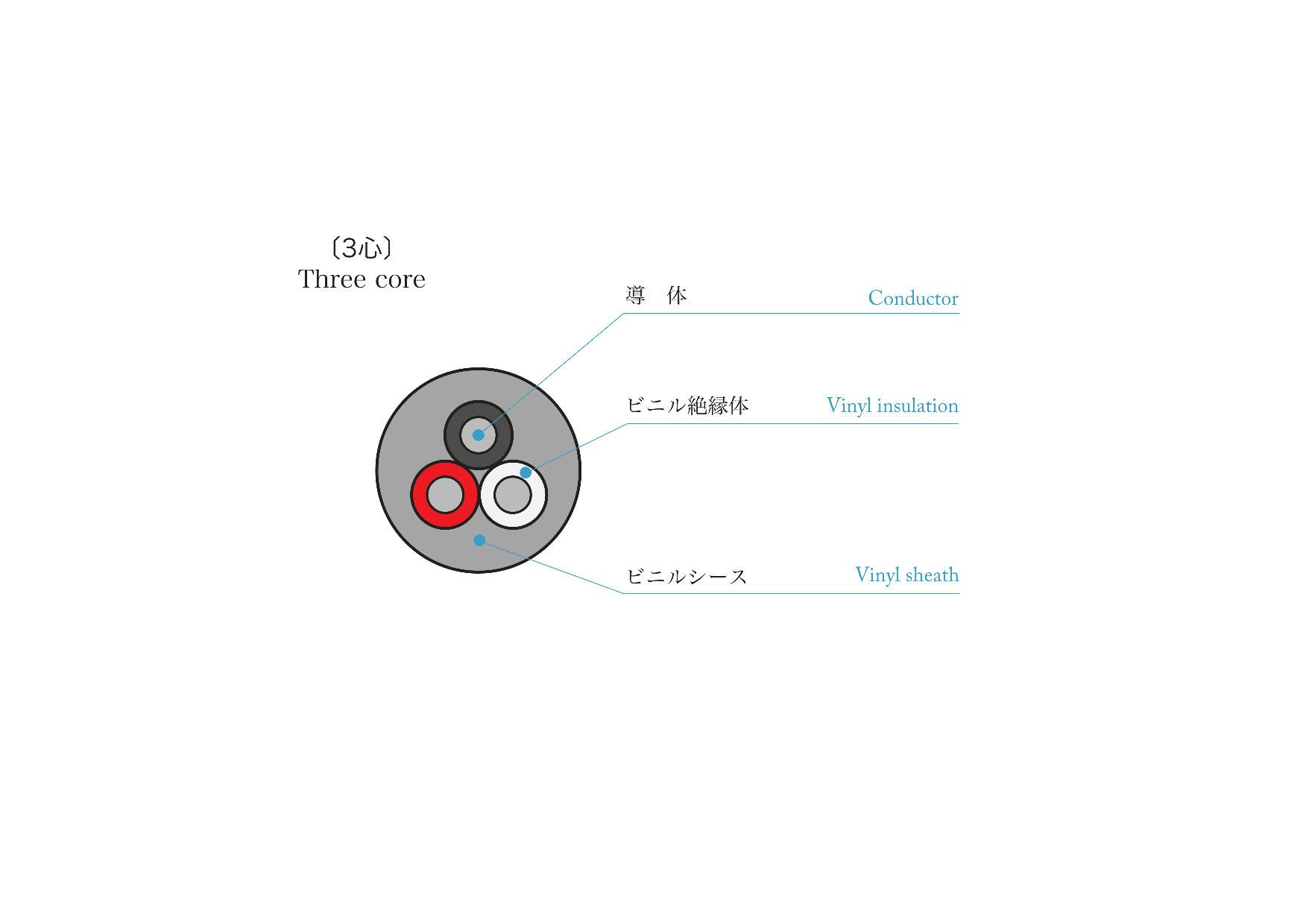 VCT 4芯X2SQ 灰 三ツ星 30M SD000322 (CDC)【別送品】 | 空調・電設