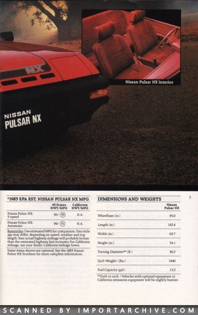 1983 Nissan Full Lineup Brochure (Early Version) - ImportArchive
