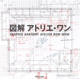 GRAPHIC ANATOMY ATELIER BOW-WOW｜Author: Atelier Bow-Wow