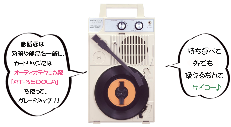 ANABAS GP-N3R | レトロ感漂うデザインのポータブルレコードプレーヤー