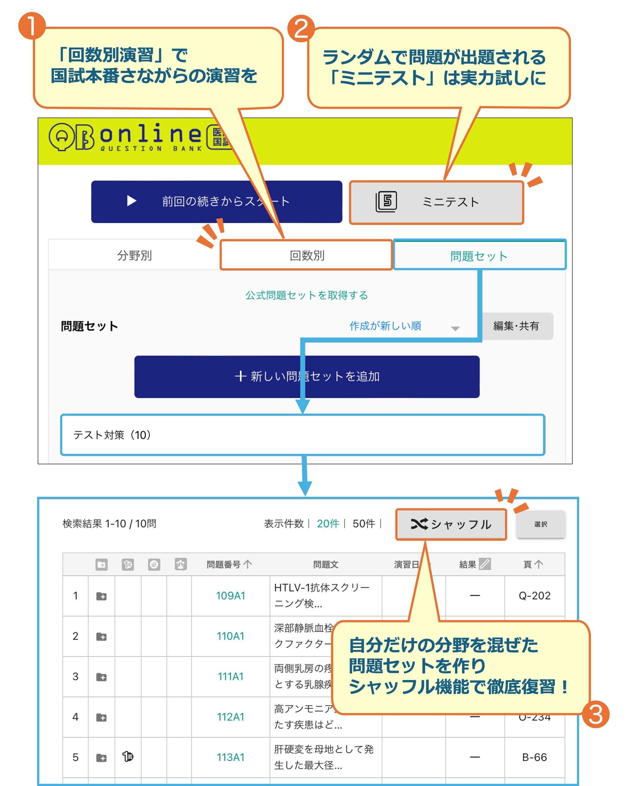 病気がみえる』まとめ買いのすゝめ | INFORMA by メディックメディア