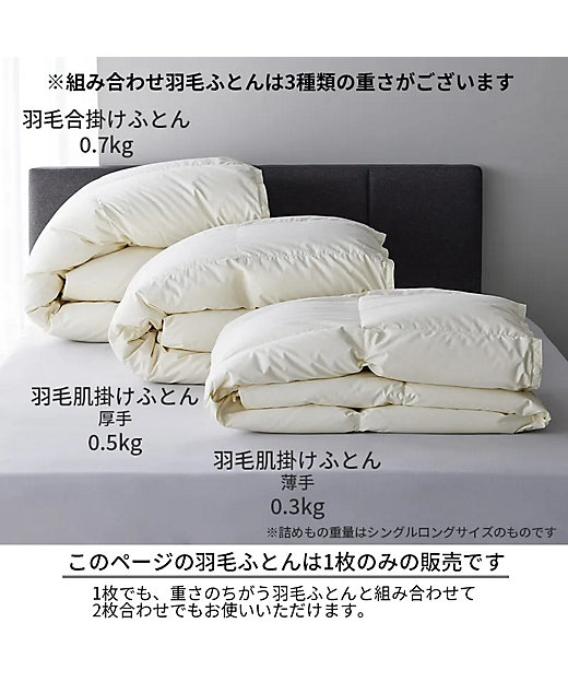 西川プレミアム NP5050 羽毛合掛ふとん （KA05494071