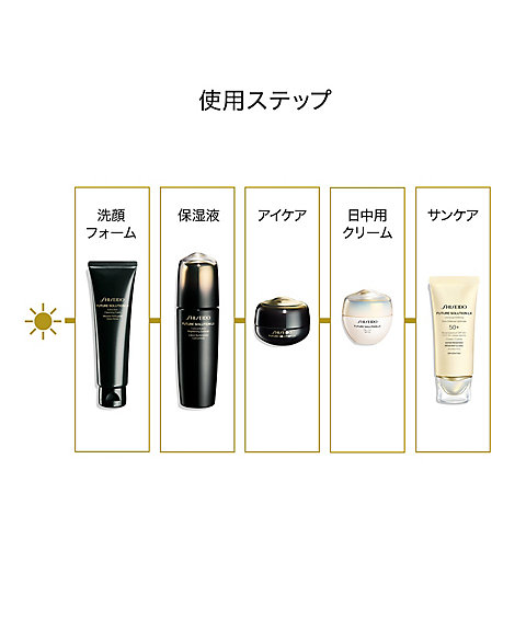SHISEIDO（SHISEIDO） SHISEIDO フューチャーソリューション