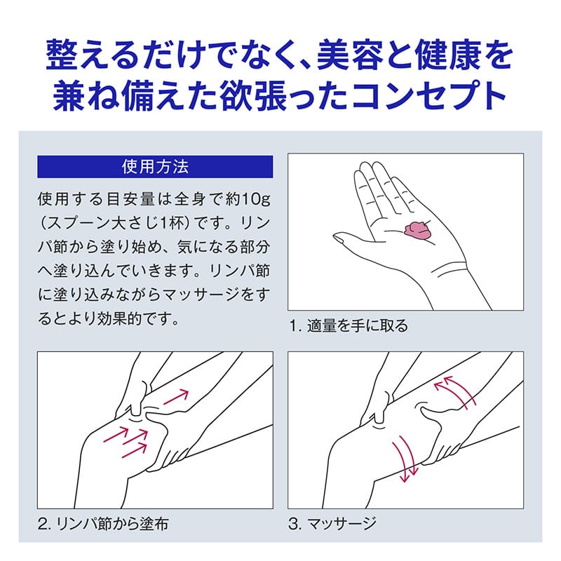 イトーノンFコンディショニングクリーム 250g | イトーオンラインショップ