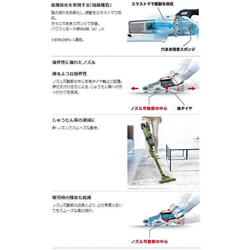 マキタ（makita） 充電式クリーナ CL286FDZW(白)+バッテリBL1860B+充電