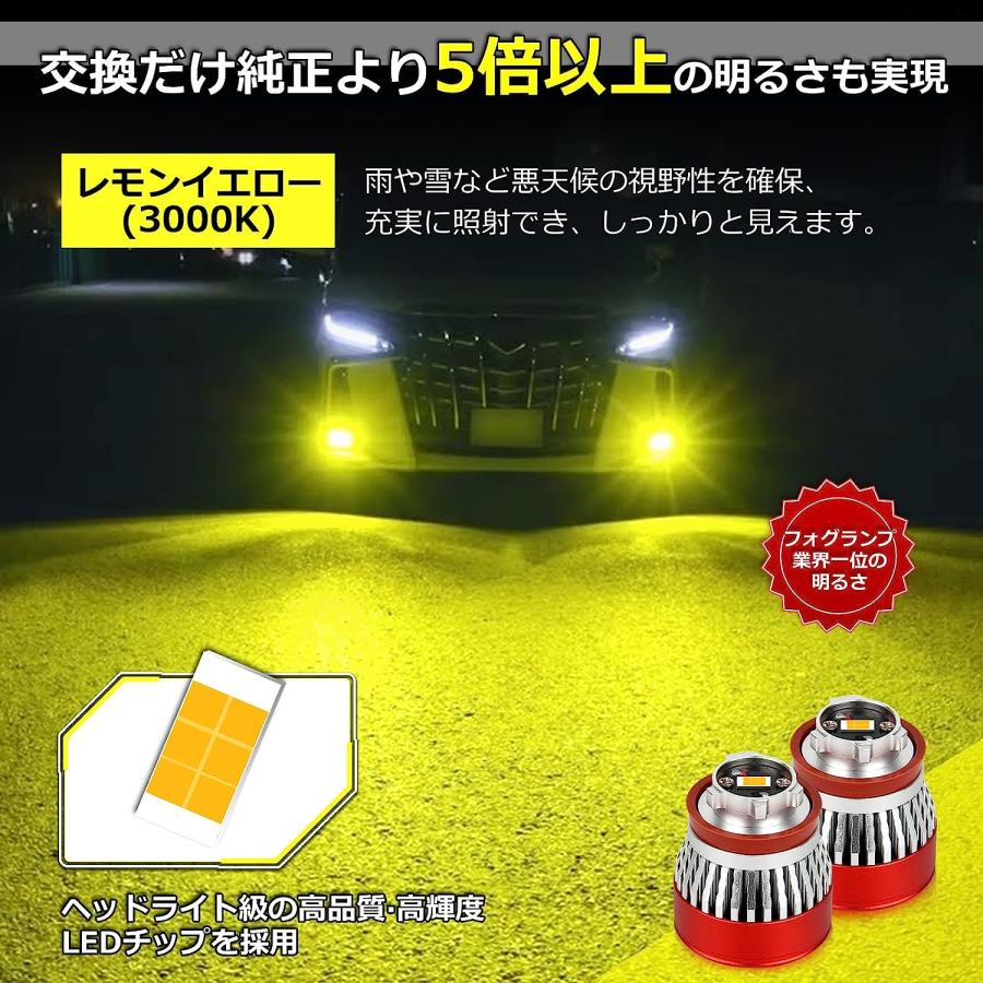 L1B LEDフォグランプ 純正LEDフォグ 交換用 OPPLIGHT 黄色 イエロー