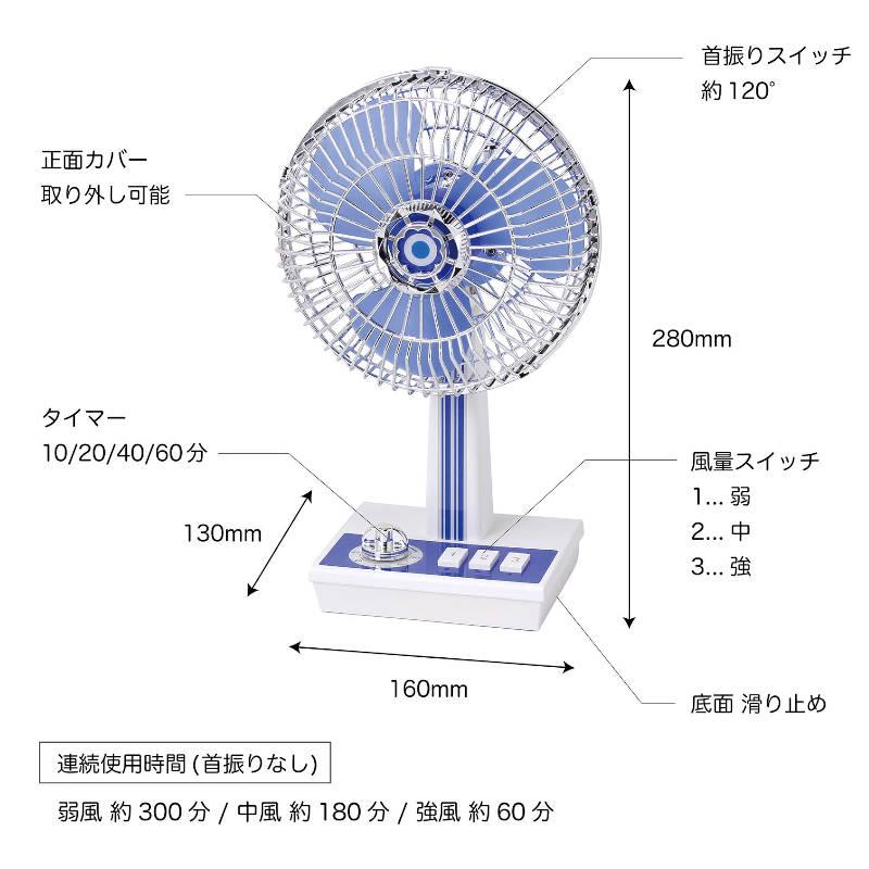 Fraisheur FR-1978 卓上扇風機 レトロ扇風機 動作確認済 Fraisheur FR