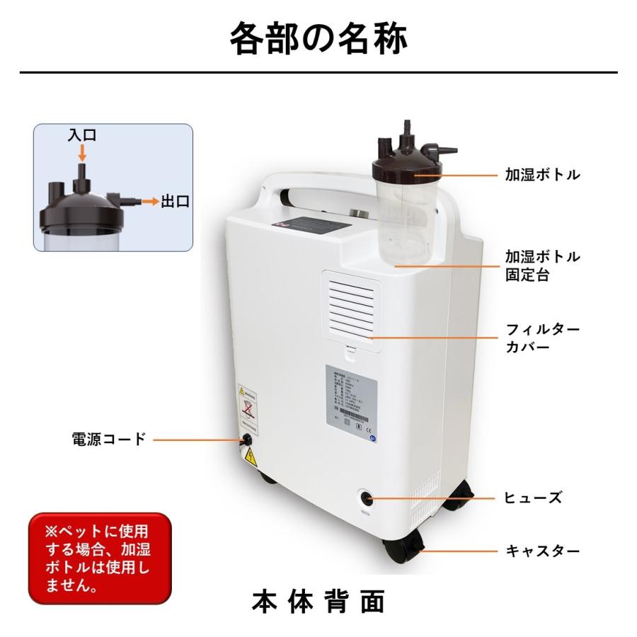 ペット用酸素 日本国内メーカー 安心1年保証 PSE認証取得済み 高濃度