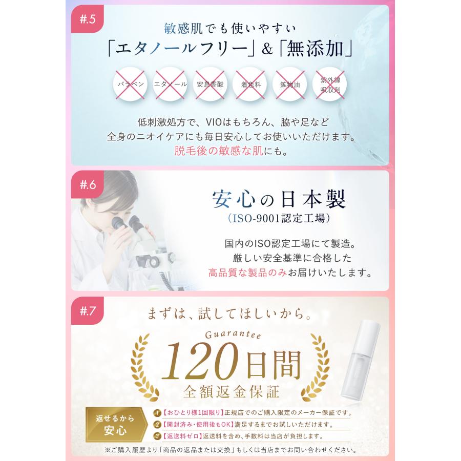 DELIWHITE（デリホワイト） デリケートゾーン 匂いケア ニオイ ミスト