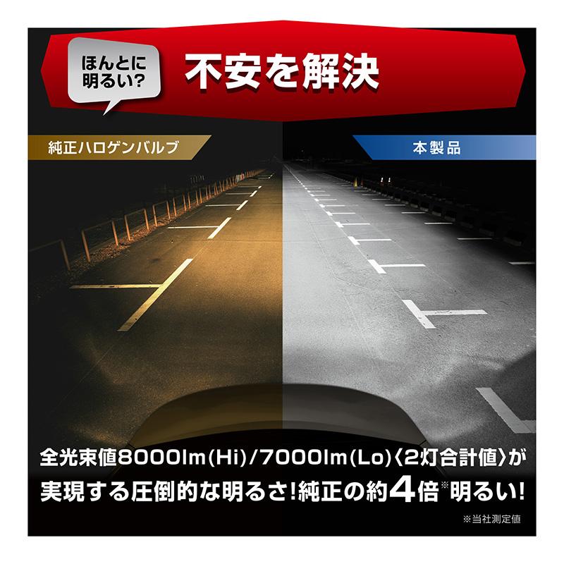 カーメイト（CARMATE） 車 LED ヘッドライト BW591 GIGA LED ヘッド