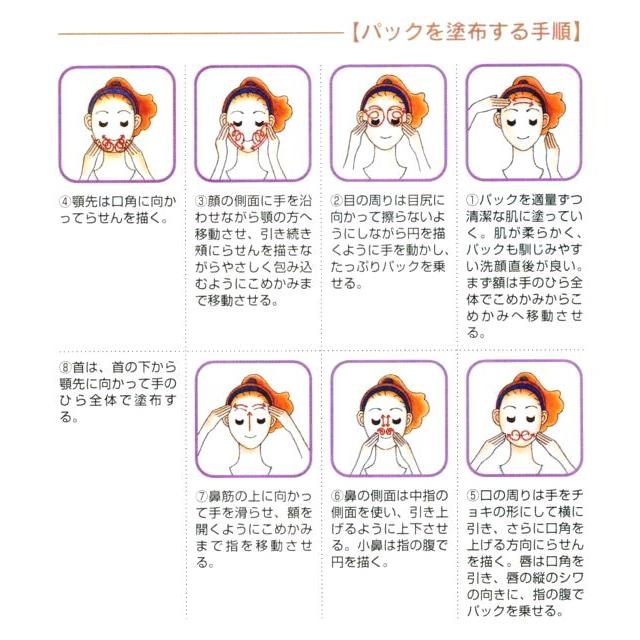 CAC化粧品 ハーモナイズパック (＋6包 20％増量プレゼント) : CAC