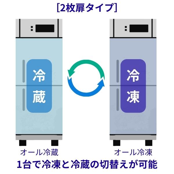 ホシザキ（HOSHIZAKI） ワイドレンジ冷凍冷蔵庫 HF-63BT-L-WR 自然冷媒