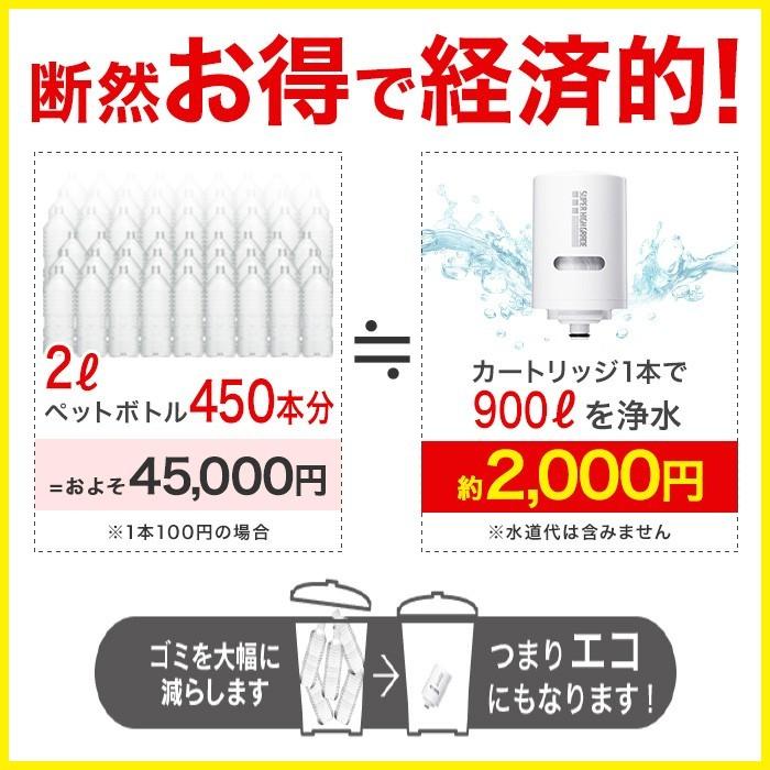 クリンスイ TVCM公開中 蛇口直結型 浄水器 カートリッジ MDC01S 3個