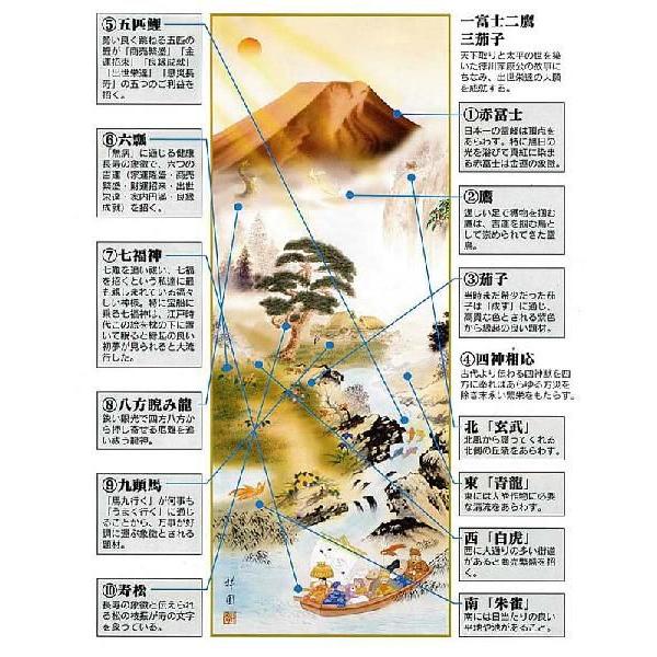 掛け軸 開運万全図 山本祥園 掛軸 特別価格商品 送料無料 : 古都-京都