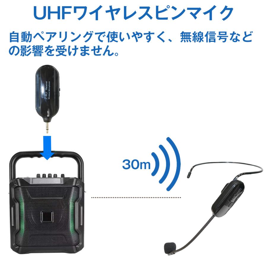 2.4G ワイヤレス マイク ヘッドセット ポータブル 3.5mmステレオミニ