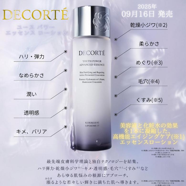 LIPOSOME コスメデコルテ リポソーム アドバンスト リペアセラム