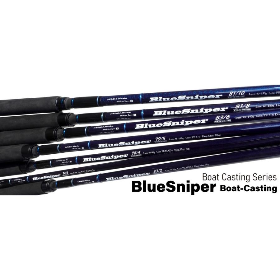 ヤマガブランクス NEW ブルースナイパー 81／8 FLX-Mode