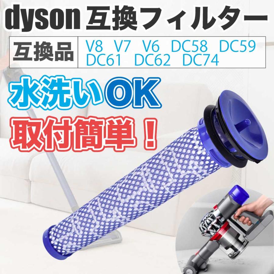 dyson 交換用フィルター 互換品 ダイソン 掃除機 手入れ 水洗い DC61