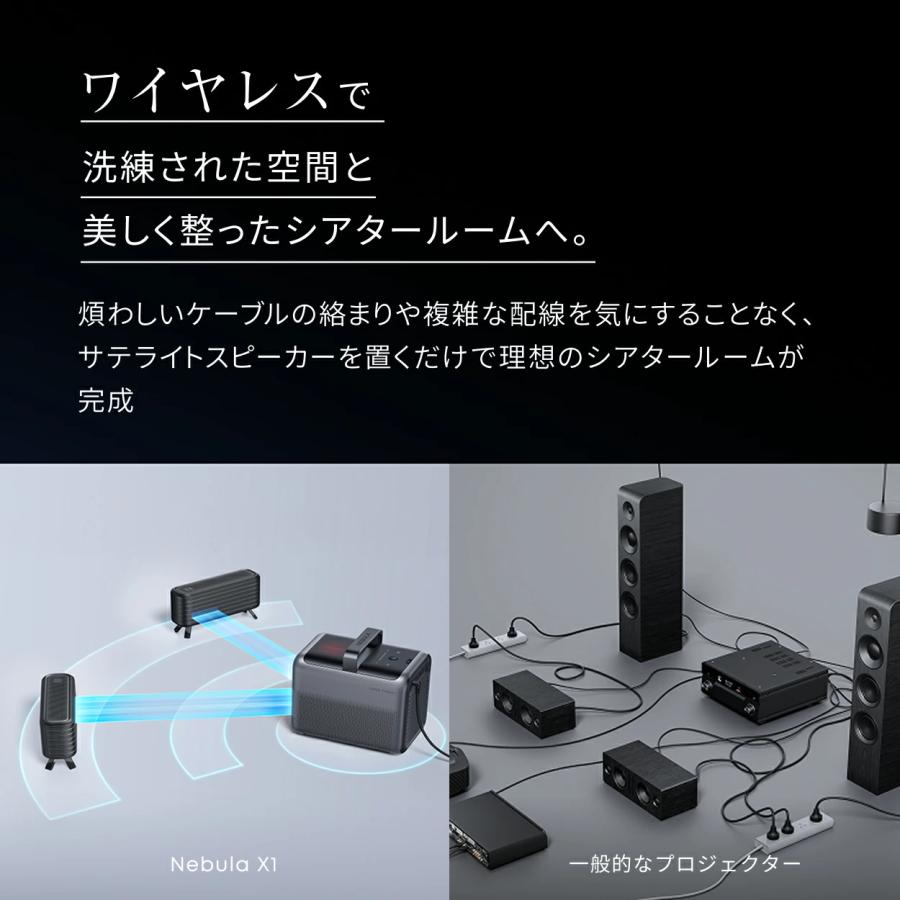 Nebula（Anker） Anker Nebula X1 (プロジェクター & 専用サテライト